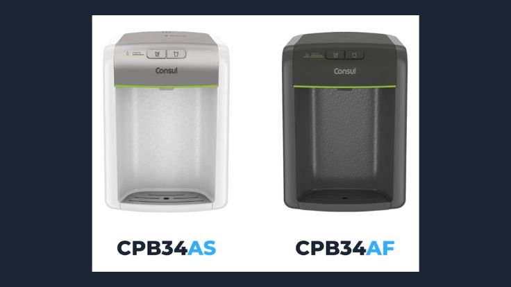 Cores Consul
