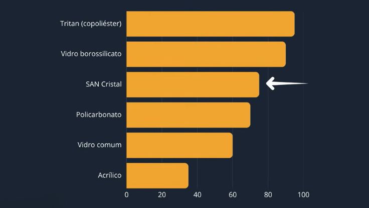 Jarra do Arno Power Max XXL
