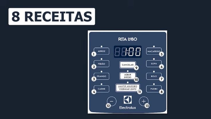 Funções pré-programadas da Electrolux PCC15