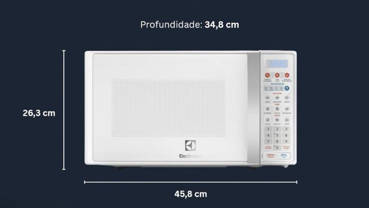 Medidas do Electrolux MTO30