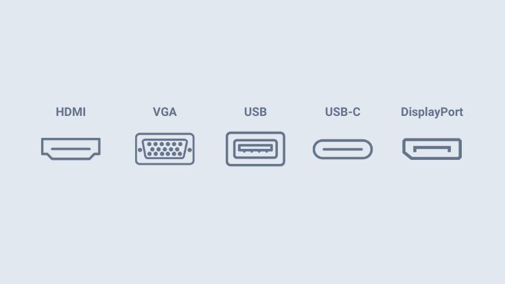 Tipos de entradas comuns em monitores