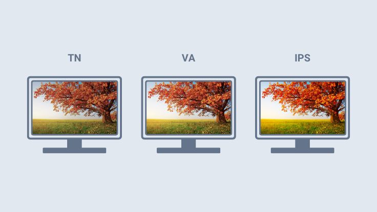 Diferenças entre os tipos de painéis dos monitores