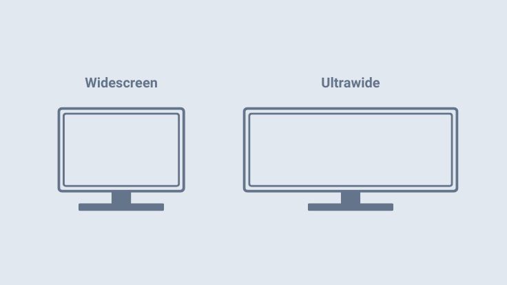 Diferença entre monitor widescreen e monitor ultrawide