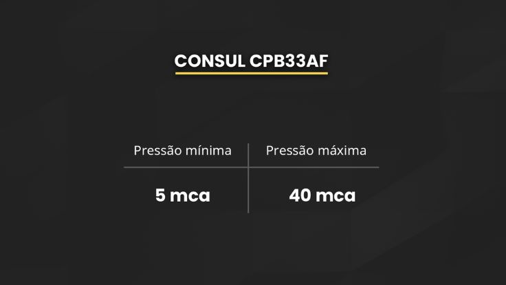 Pressão necessária para a instalação do purificador de água