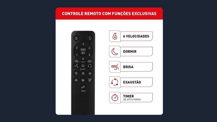Controle Arno