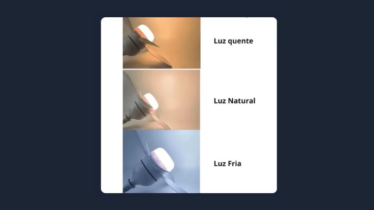 Níveis do LED