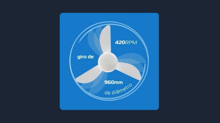 RPM Ventisol