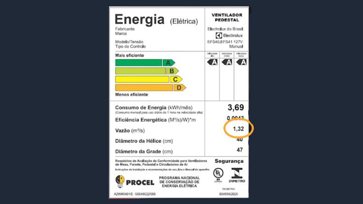 Inmetro Electrolux