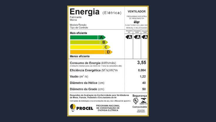Inmetro