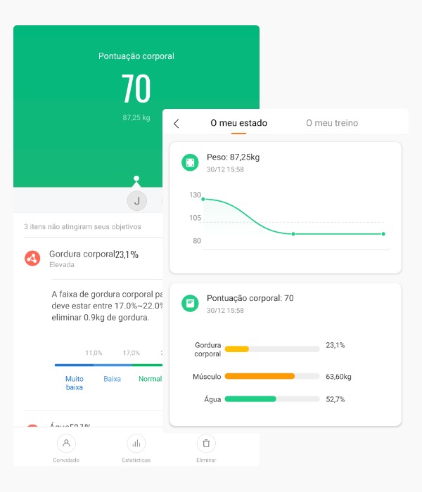 Exemplos de Tela do Aplicativo Mi fit