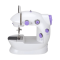 Lanmax Mini