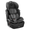 Litet Safemax Fix 2.0
