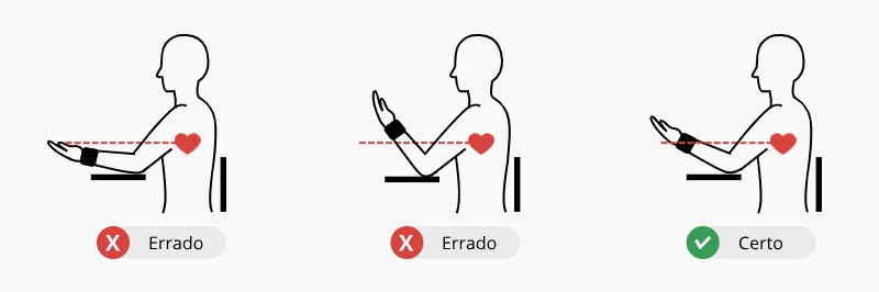 Como medir a pressão com o medidor de pulso