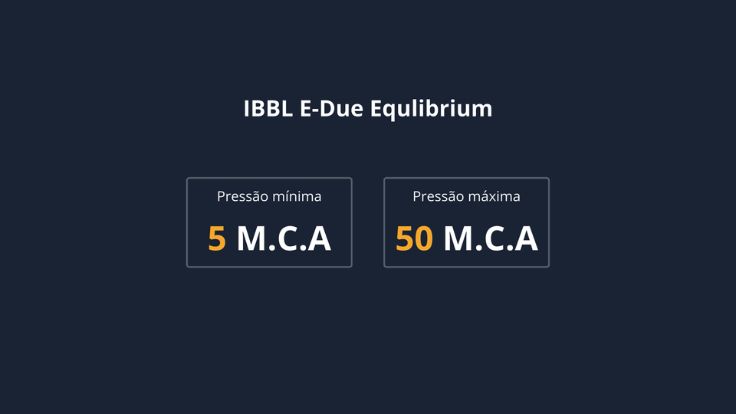 Pressão necessária para instalação