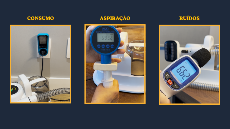 Consumo, força de aspiração e ruídos na Vel 2